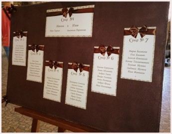 Доска для плана рассадки гостей в прокат